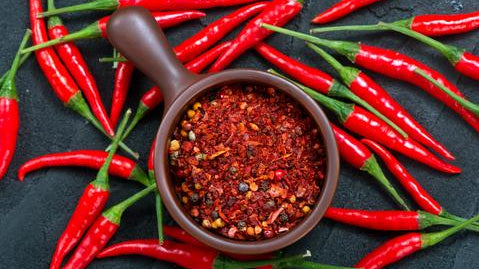 Choose your Spiciness